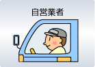 ���c�Ǝ�